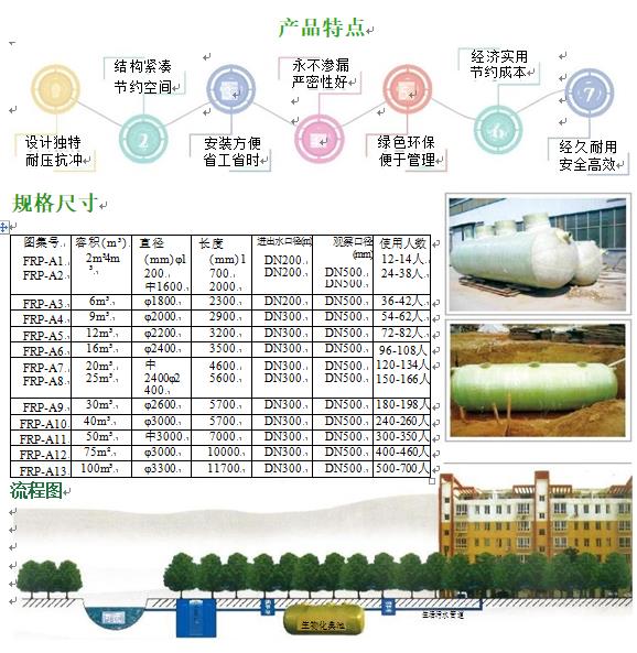 任城玻璃钢化粪池
