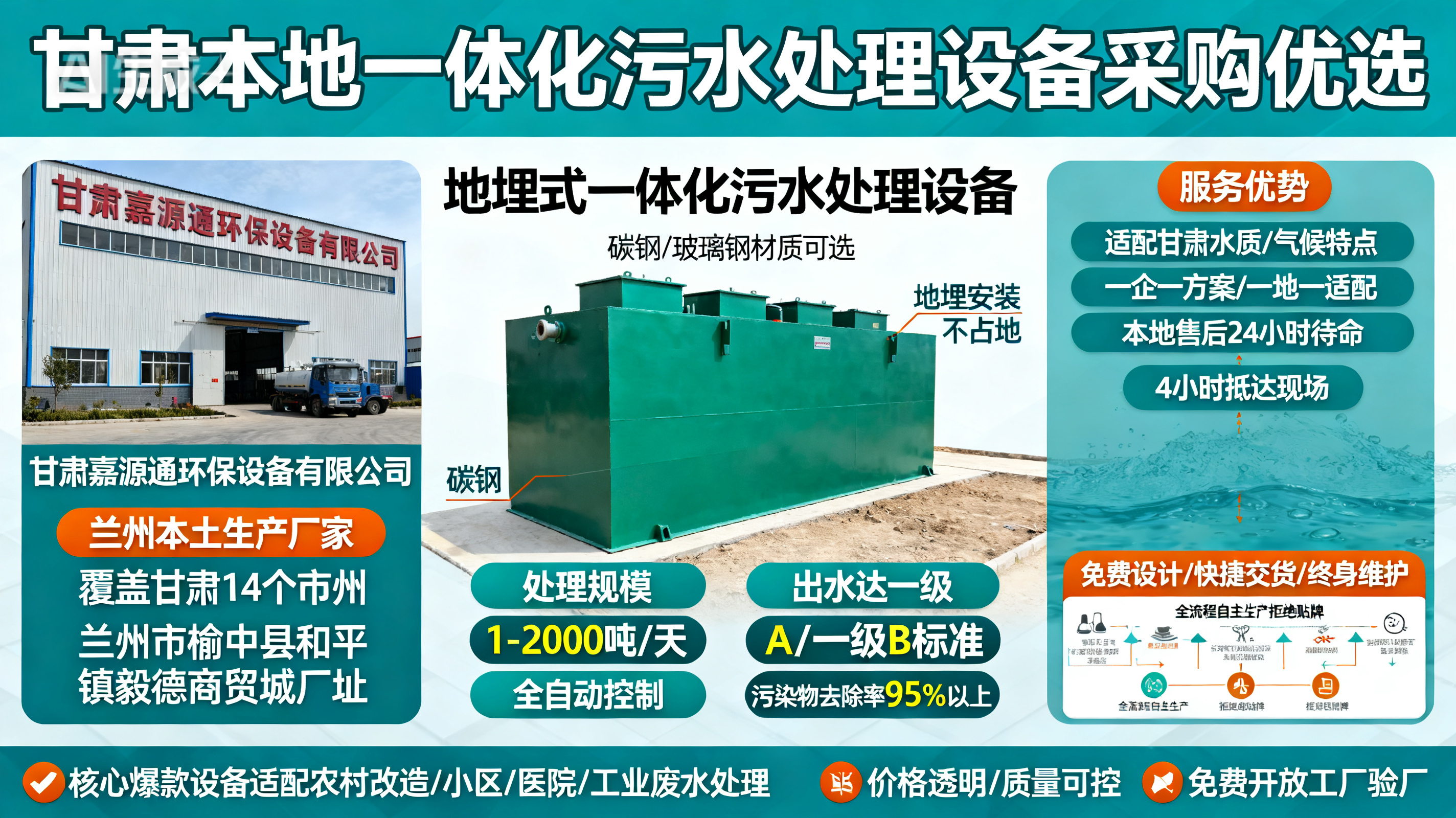 甘肃采购任城一体化任城污水处理设备_优先选本地生产厂家_直...式解决甘肃污水处理需求_选本地实体厂家_靠谱有保障.jpeg